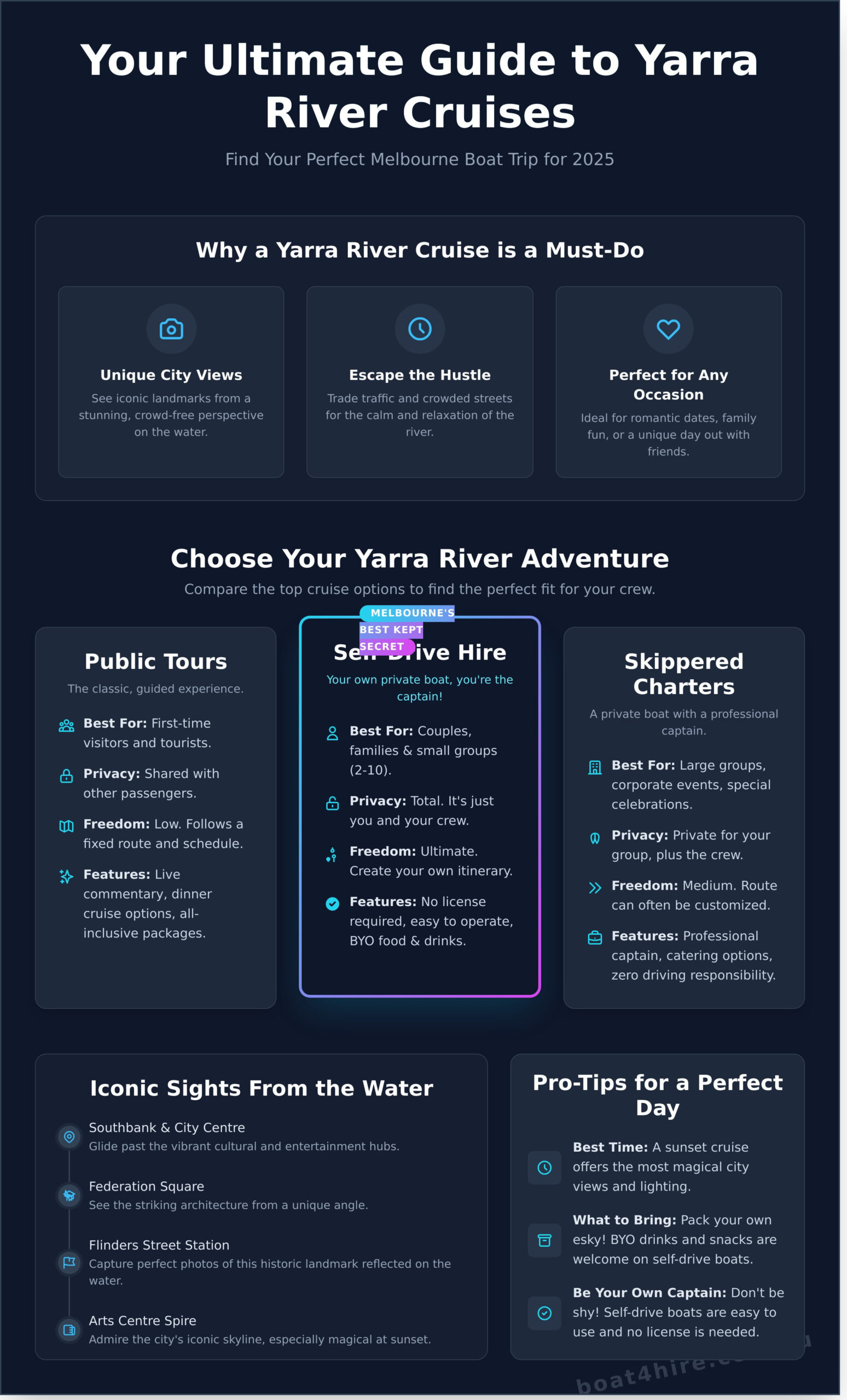 Cruise on the Yarra River Melbourne: The Ultimate Guide for 2026 - Infographic