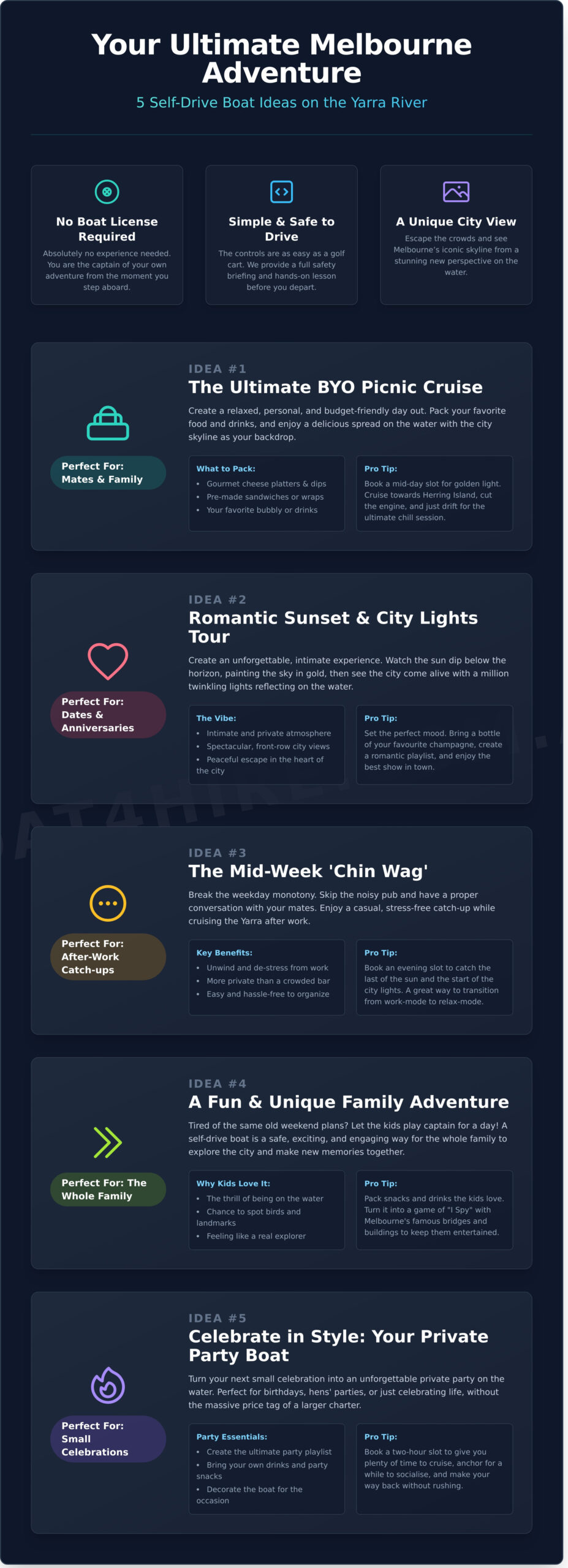 Our Top 5 Self-Drive Boat Ideas for a Perfect Day Out in Melbourne - Infographic