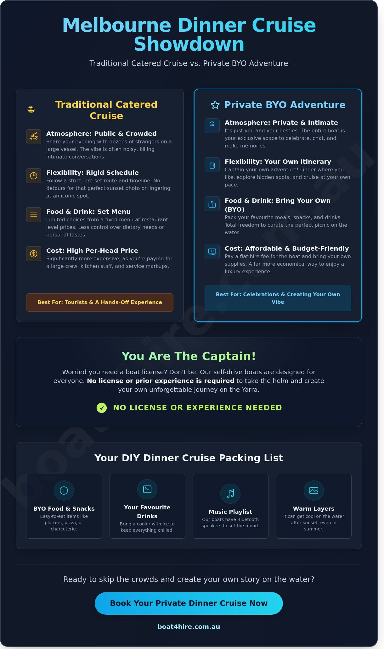 Dinner Cruise Melbourne: The Ultimate Guide to Private Yarra Dining (2026)