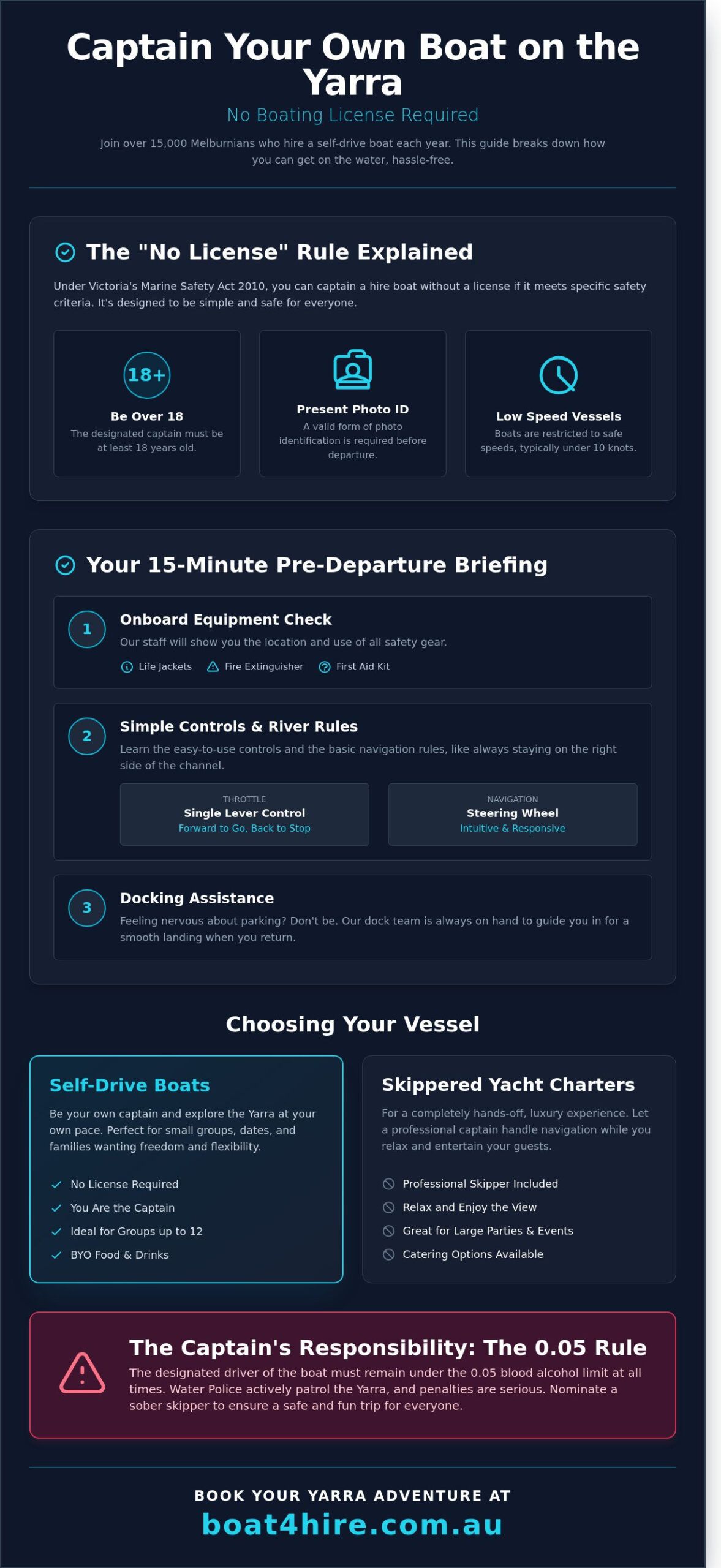 Everything You Need to Know About Renting a Boat on the Yarra in 2026